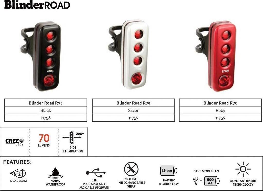 Knog blinder r70 rear bike 2025 light