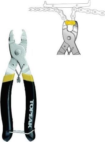 Powerlink pliers discount