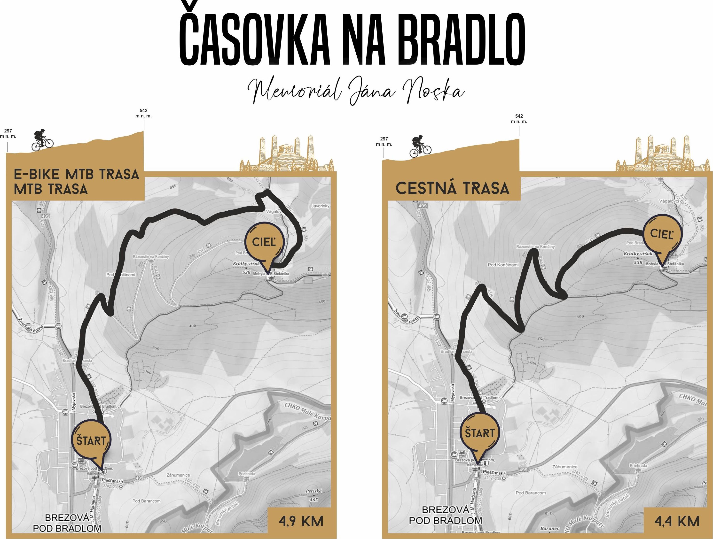 Casovka bradlo trasy 2023