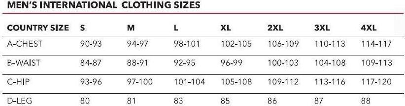 202370 cyklisticke nohavice nalini bas journey bib short 2[1]