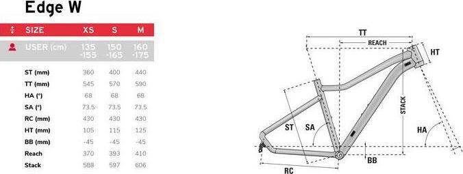 207145 horsky bicykel lapierre edge 57 w 7.jpg8