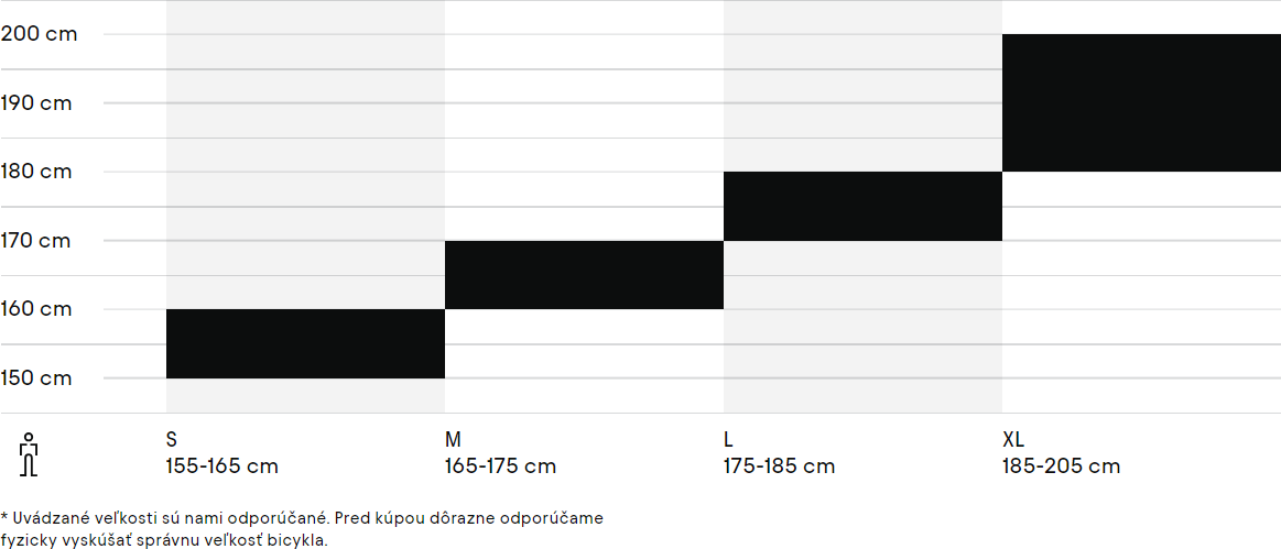 Ctm zephyr xpert 2025 tabulkavelkosti
