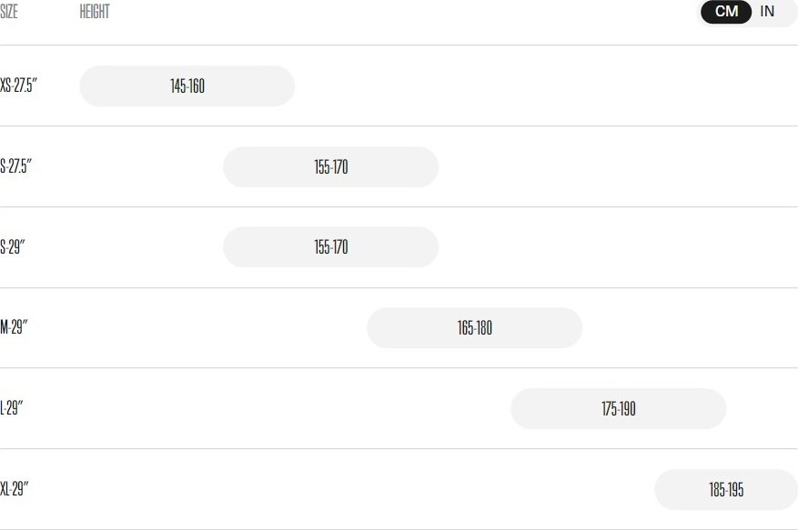 Onna size chart
