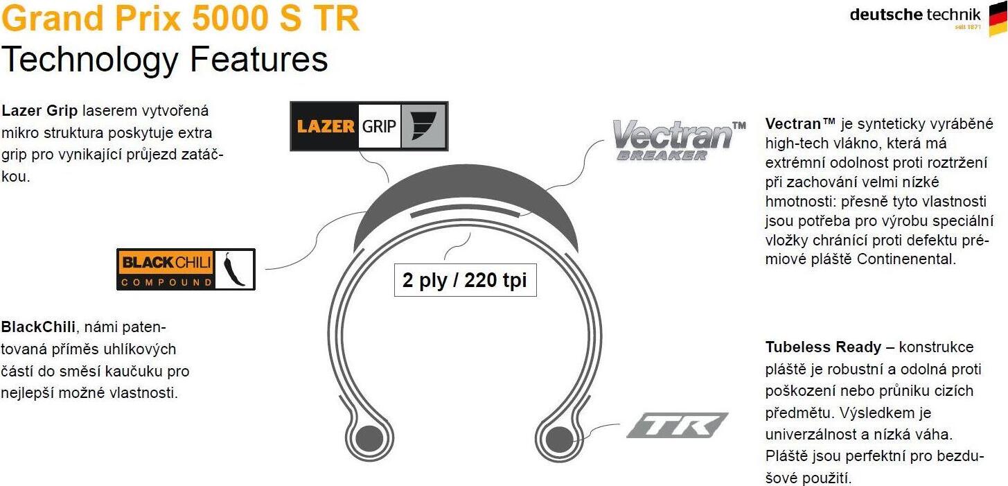 Continental Grand Prix 5000 S TR black Silniční plášť