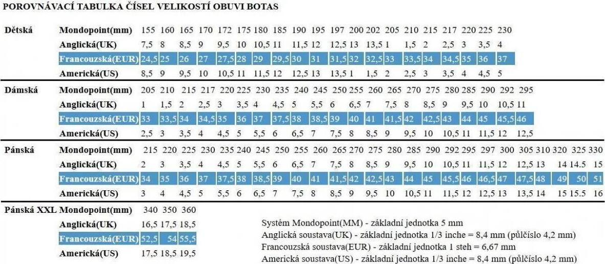 Sporten Perun NT200 NNN Topánky na bežky