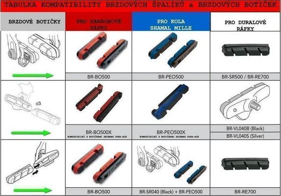 Campagnolo Brzdové gumičky pro kola Shamal Mille 4 ks, Shimano Brzdové gumičky