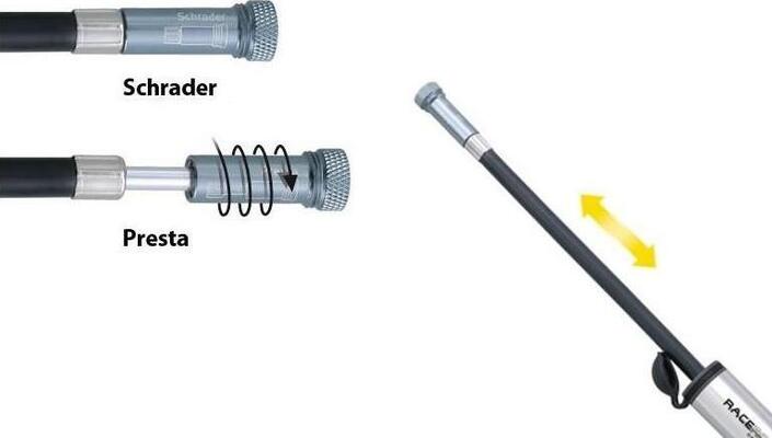 Topeak RACE ROCKET HPX Mini-pump