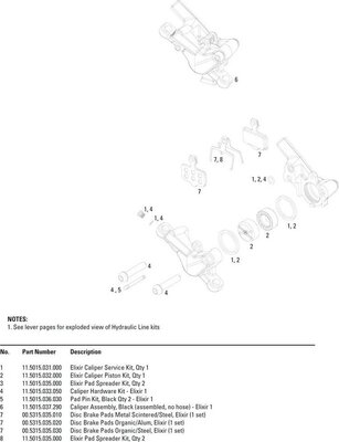 SRAM ELIXIR/DB/LEVEL TL/LEVEL T/LEVEL/LEVEL ULT/TLM B1 (2020+) Organic brake pads