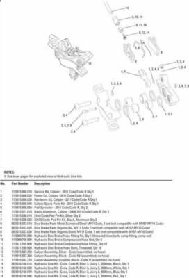 SRAM Avid organic / aluminium - Code 2011+/ Guide RE Brake pads