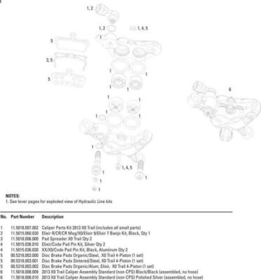 SRAM Avid organic / aluminium, (1 pair) - Trail/Guide/G2 Brake pads