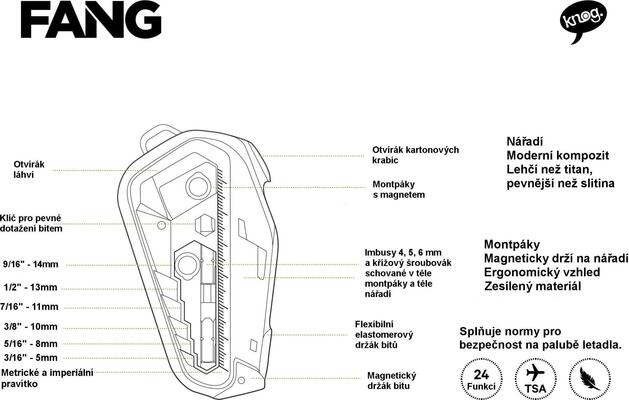 KNOG Fang Multifunkčné náradie