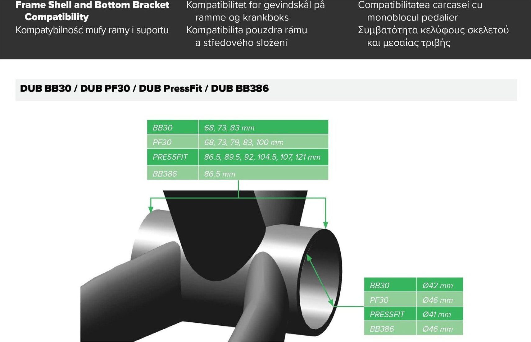 SRAM DUB PRESSFIT 30 (ROAD WIDE) 68M Stredové zloženie