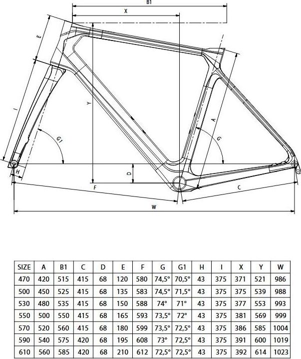 Bianchi Infinito ICR Ultegra Di2 12sp Cestný karbónový bicykel