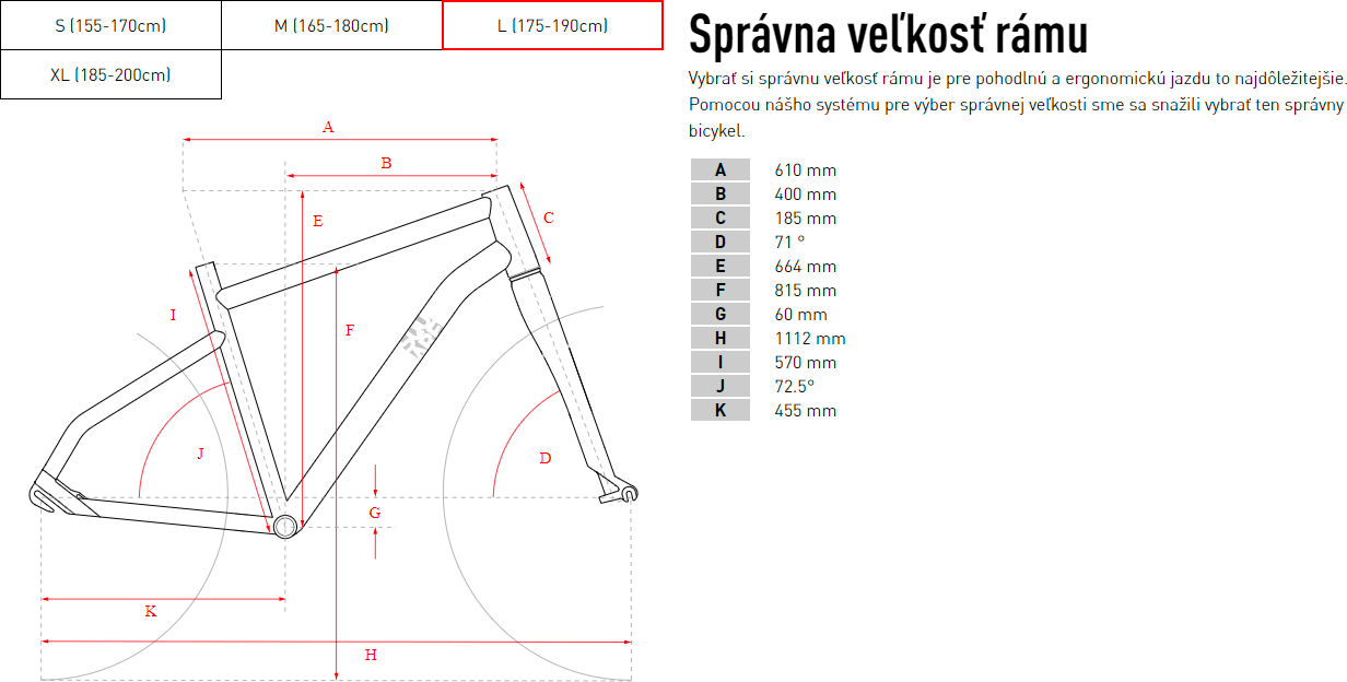 Ghost SQUARE CROSS Base Krosový bicykel