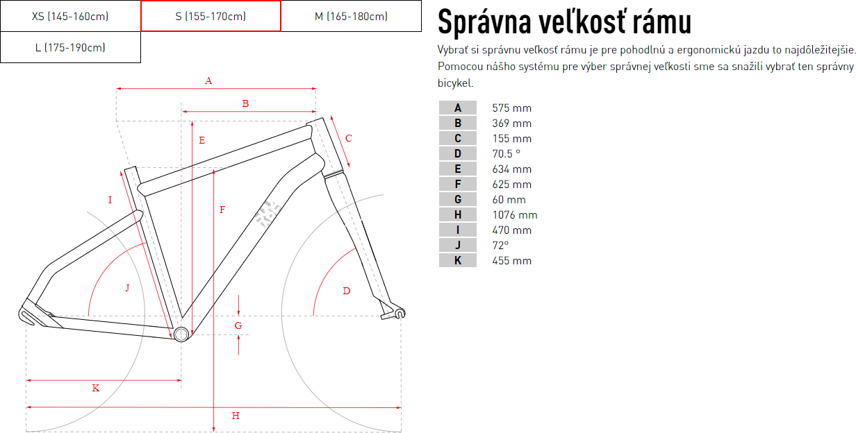 Ghost SQUARE CROSS Base W Krosový bicykel