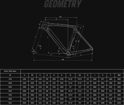 Bianchi Oltre XR4 CV Disc Frame Kit riadidlá + predstavec Rámová sada