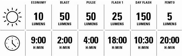 11 LED 12RPRO V504 KTV DRIVE PRO REAR 250x 20[1]
