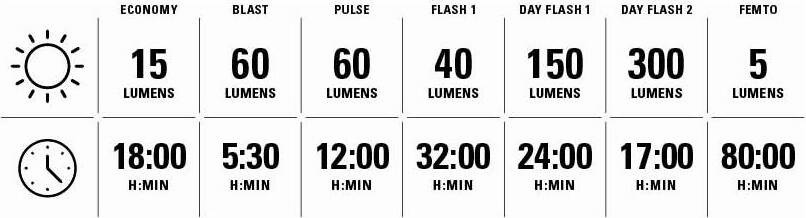 11 LED 21R V404 STRIP DRIVE 300 REAR 250x 20[1]