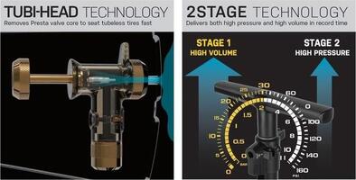 189625 topeak hustilka joe blow tubi 2stage 1.jpg2