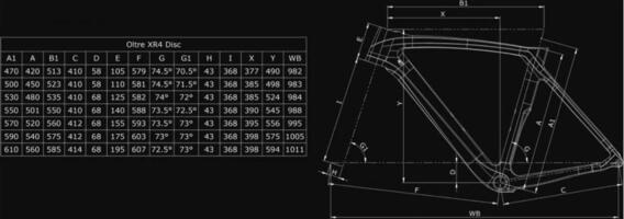 Bianchi Oltre XR4 CV Disc Frame Kit + FSA kokpit Rámová sada
