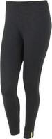 206035 damske termo spodky sensormerino wool active pants l 1.jpg2