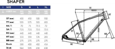 207135 fitness bike lapierre shaper 30 disc 9.jpg10