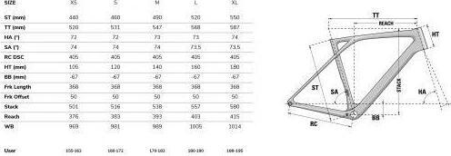 207139 cestny karbonovy bicykel lapierre xelius sl 80 3.jpg4