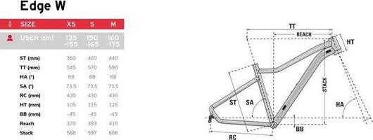 207141 horsky bicykel lapierre edge 27 w 8.jpg9