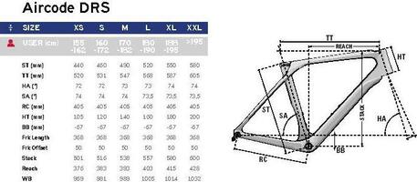 208459 cestny aero bike lapierre aircode drs 50 2 3.jpg4