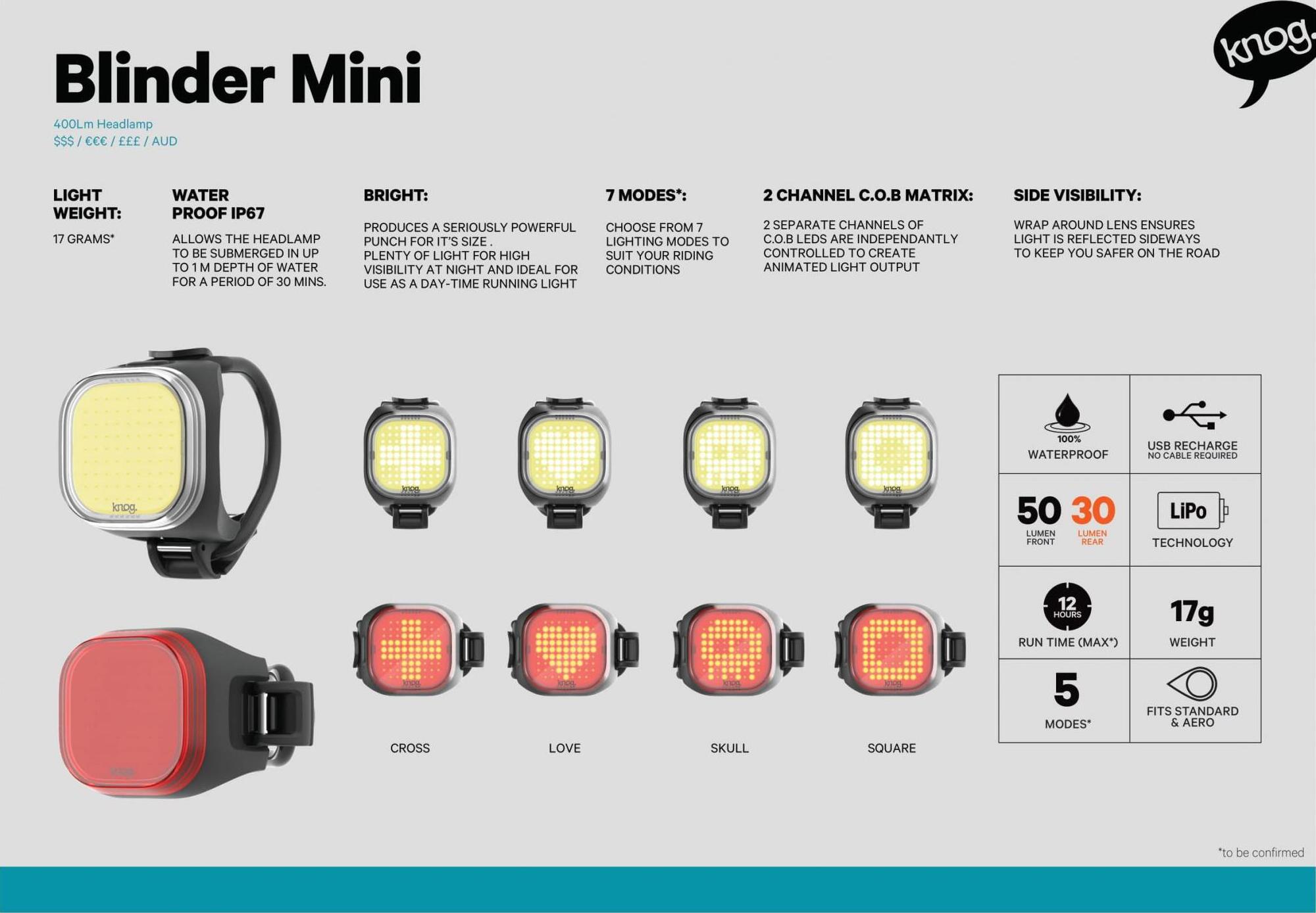 4884 zadne svetlo knog svetlo blinder mini zadne 3.jpg4