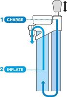 51149 topeak hustilka joe blow booster update 2.jpg3