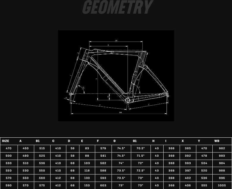 Bianchi Oltre RC Frame Kit Rámová sada