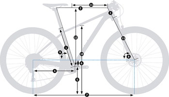 Geometrias onna 2023