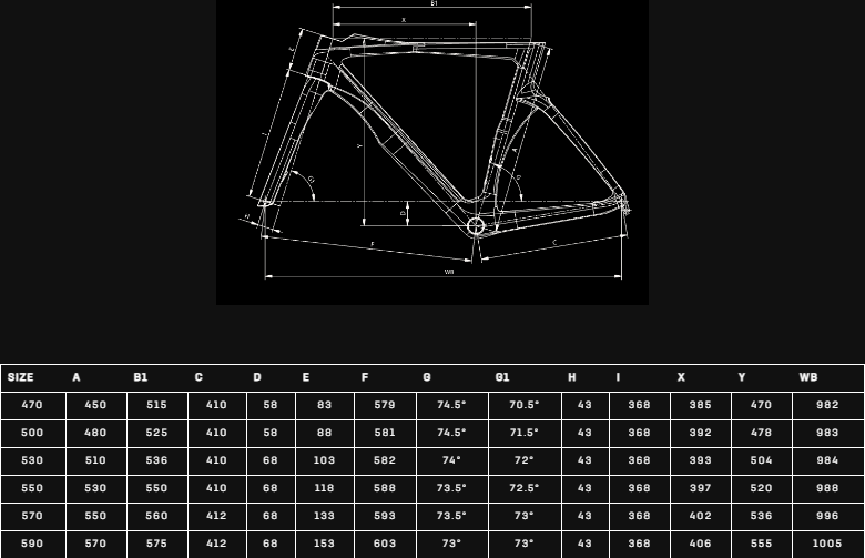 Bianchi Oltre PRO Frame Kit Rámová sada