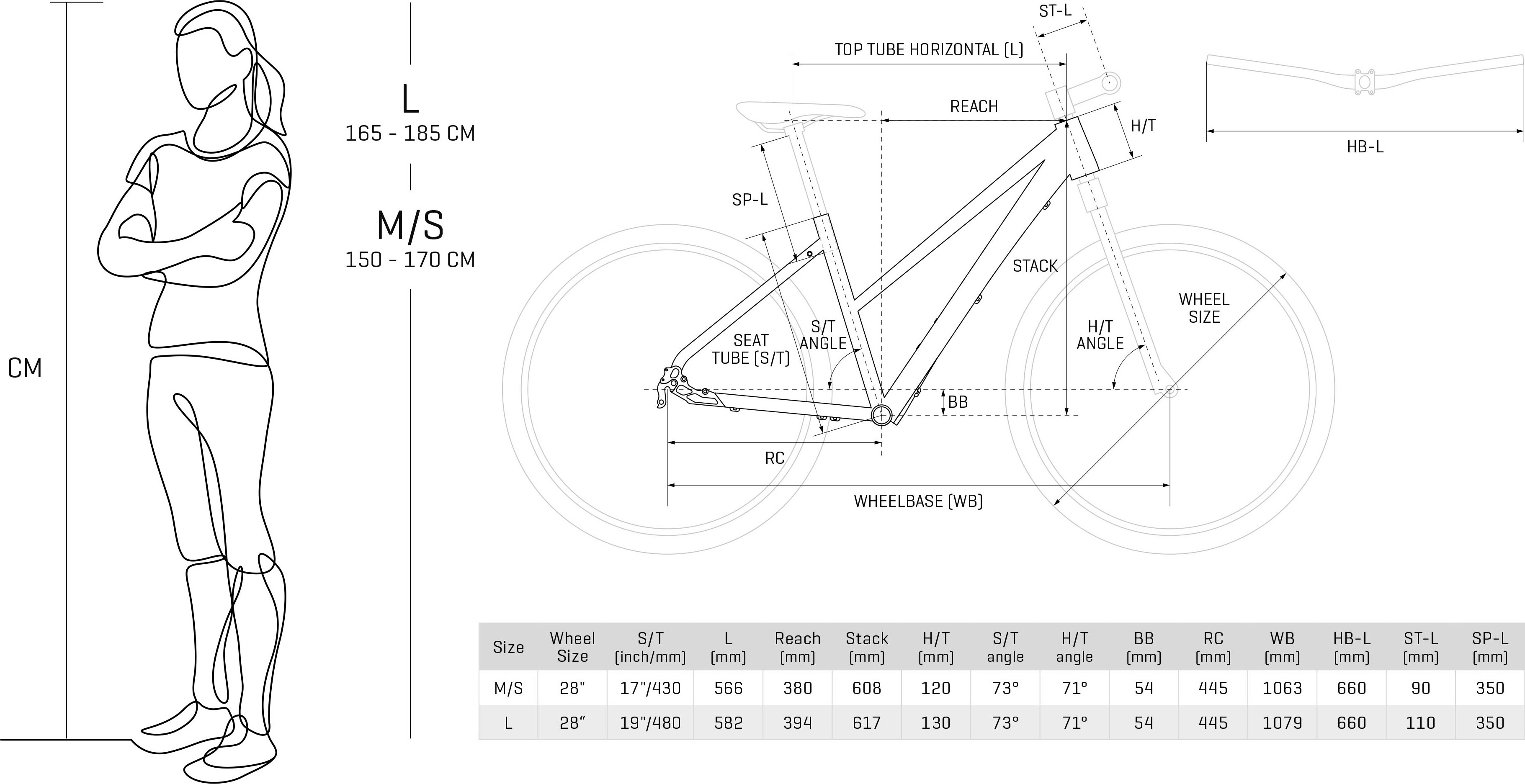 MKII%20Sizes ZA1 5[1]