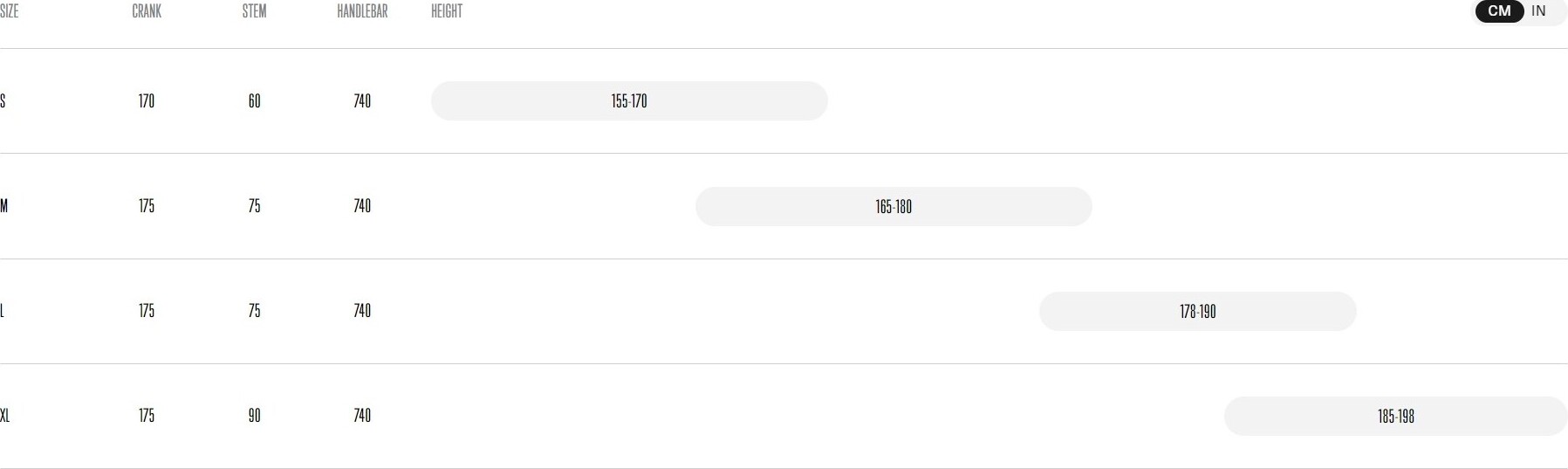 Oiz h30 size guide