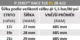 PRaceTLRRS 28 622 width[1]