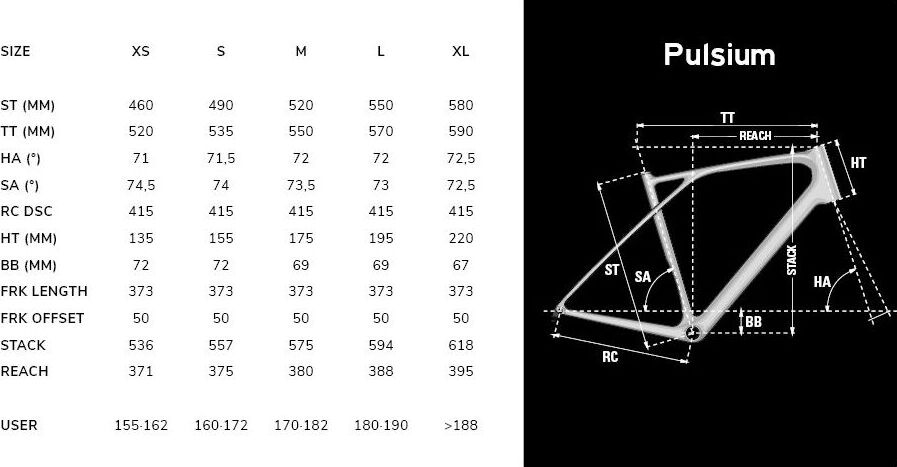 Pulsium (2)[1]