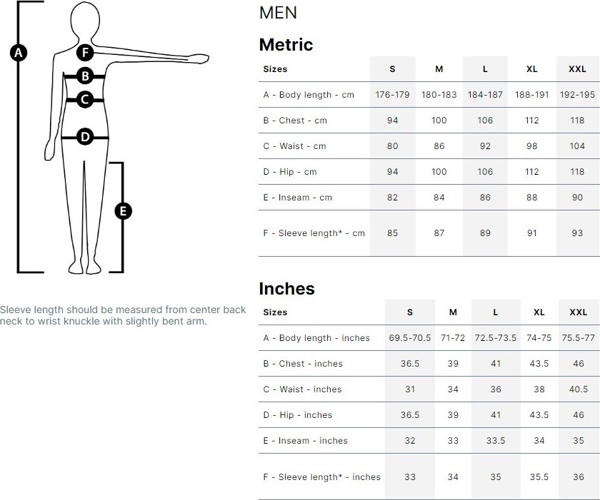 Size guide men swix